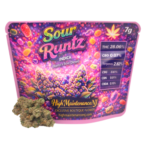 Sour Runtz